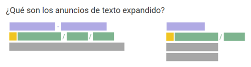 antiguosvsnuevos